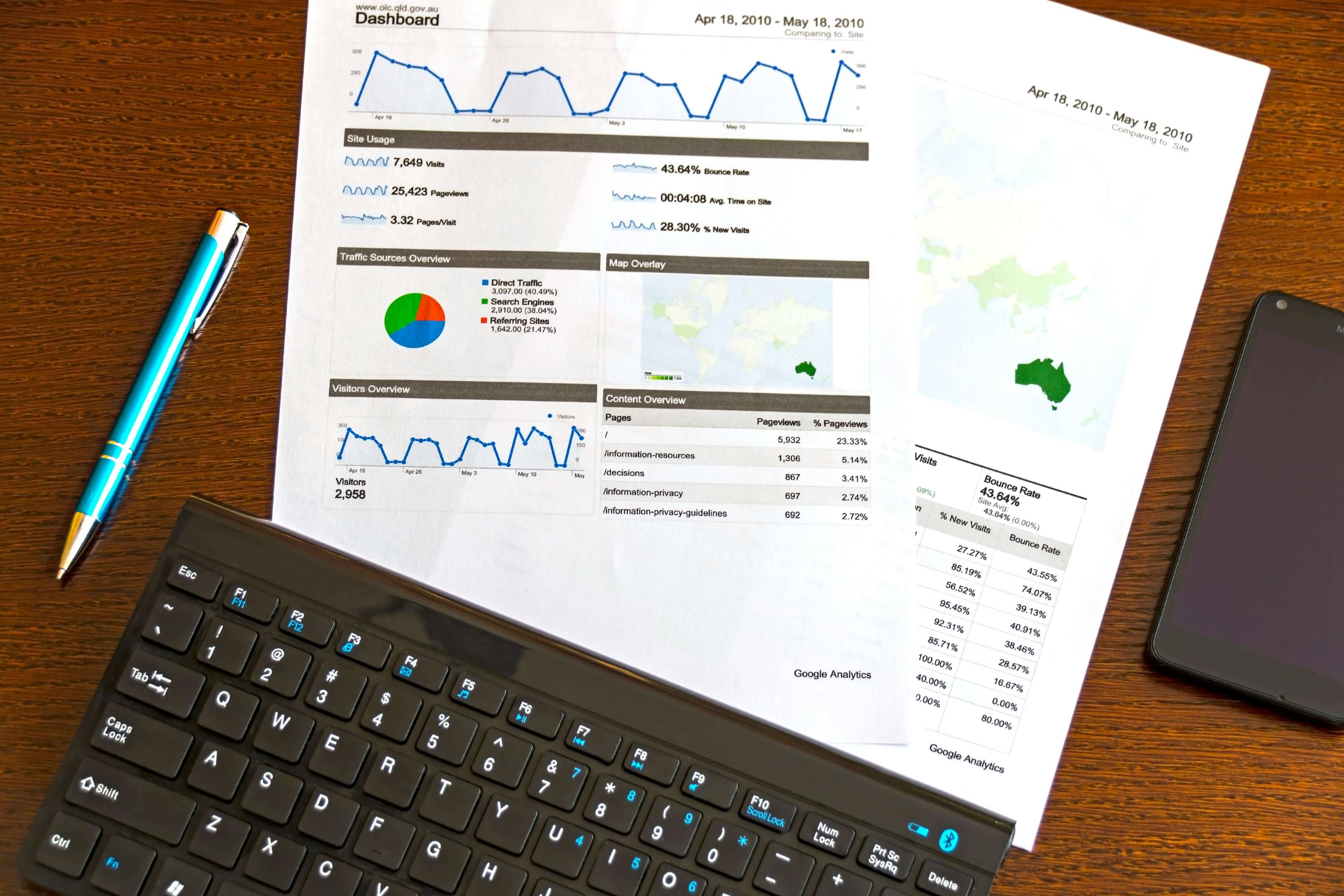 Strategic planning and roadmap
